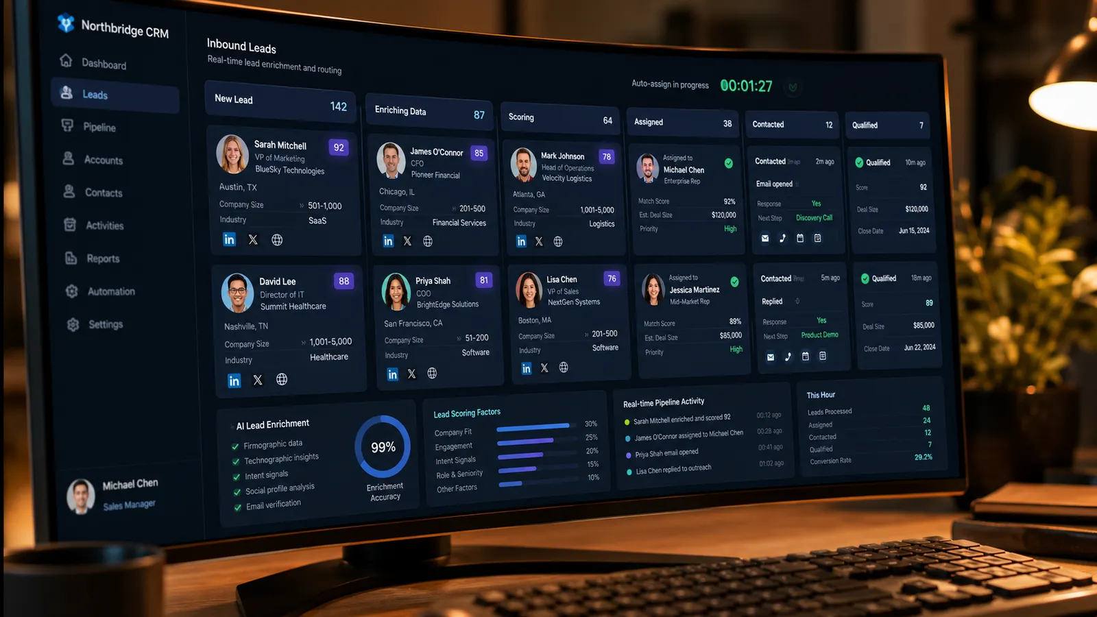 Lead Routing CRM