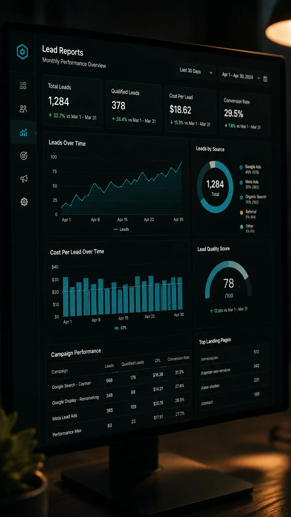 Report Iterate
