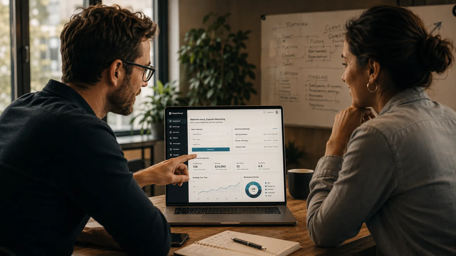 Customer Facing Platform